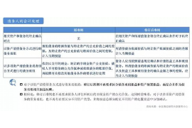 固原专业讨债公司，追讨消失的老赖